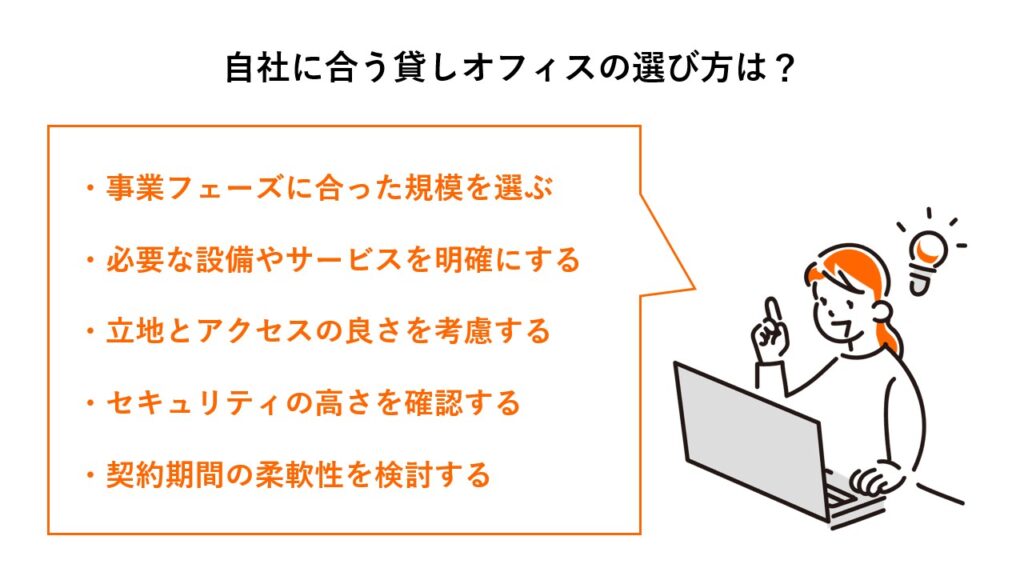 貸しオフィスの費用相場に関する図解。初期費用は数万円からが目安、月額料金はエリアと広さで決定、料金に含まれるサービス内容の確認が重要という3つのポイント