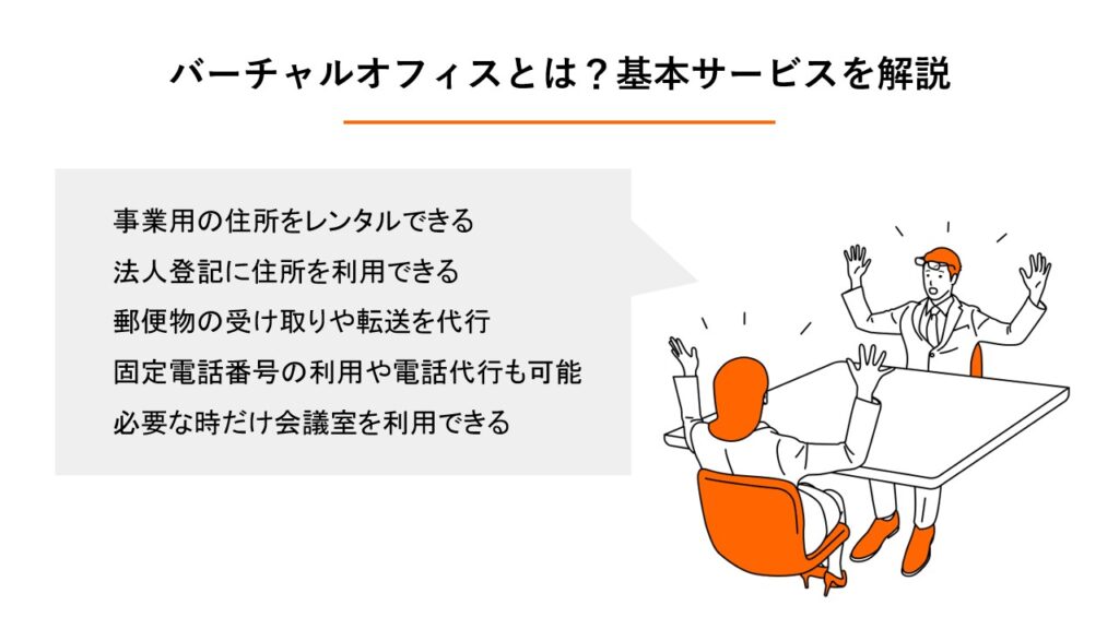 バーチャルオフィスで提供される主な基本機能（住所利用、法人登記、郵便物転送、電話代行、会議室利用）の概要とメリットをまとめた比較表